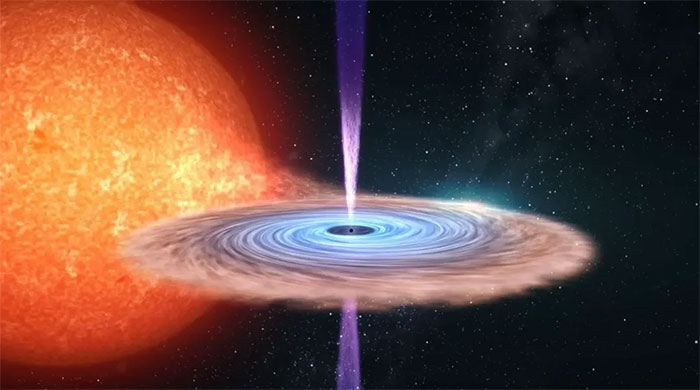 Các cấu trúc cũng có thể dẫn đến những đột phá phi thường ngoài lỗ đen